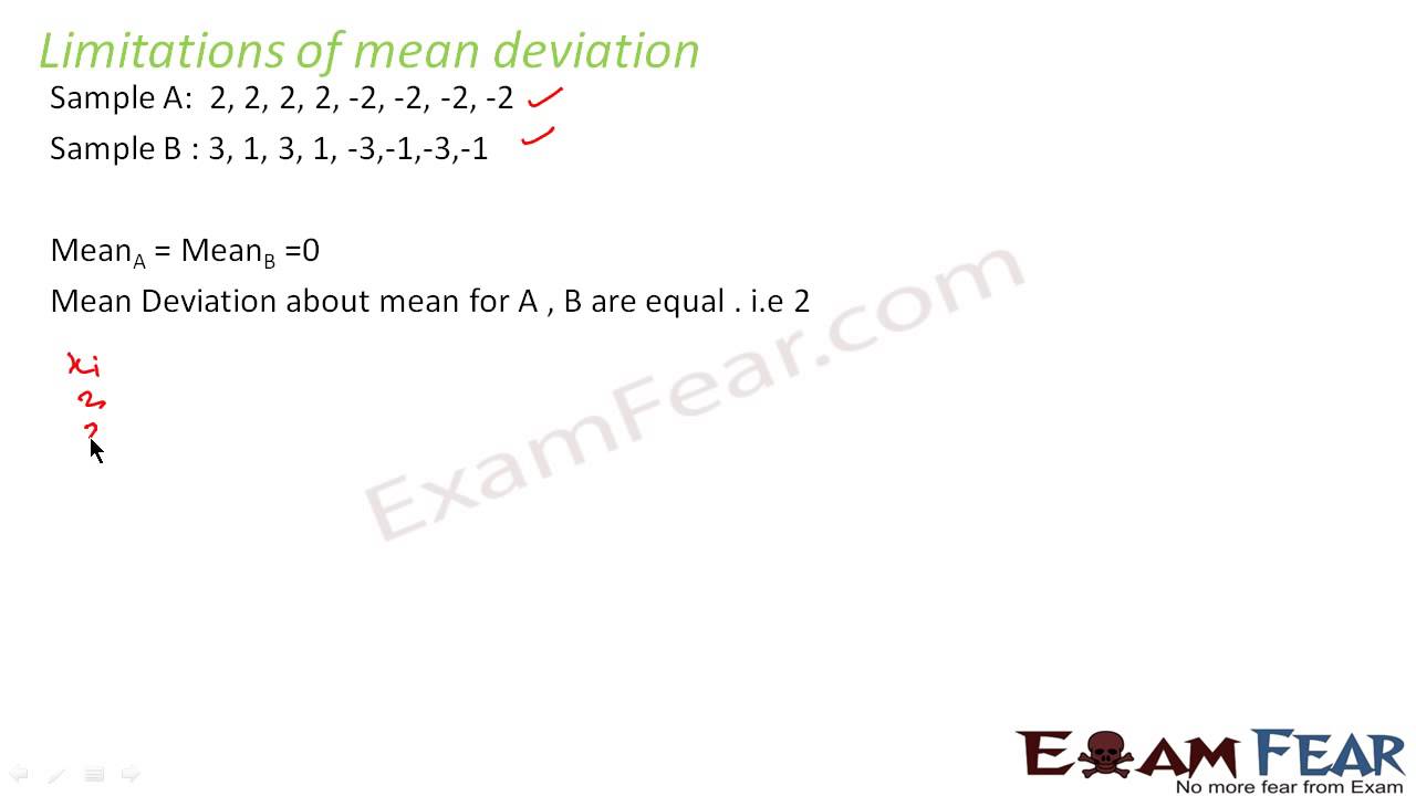 Maths Statistics part 16 Limitation of mean deviation CBSE class 11 Mathematics XI