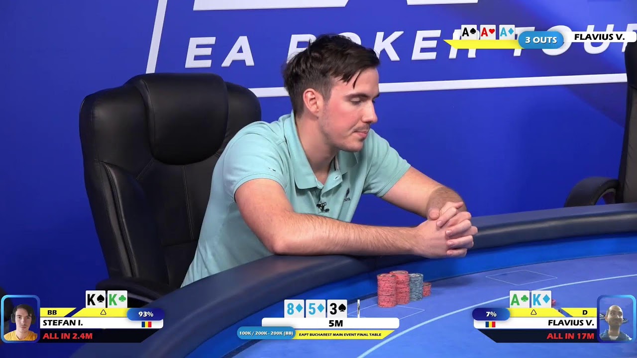 EAPT Bucharest Main Event Final Table