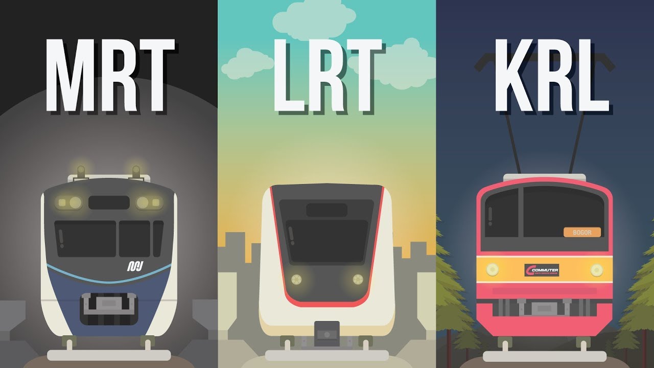 MRT, LRT, dan KRL: Apa Bedanya?