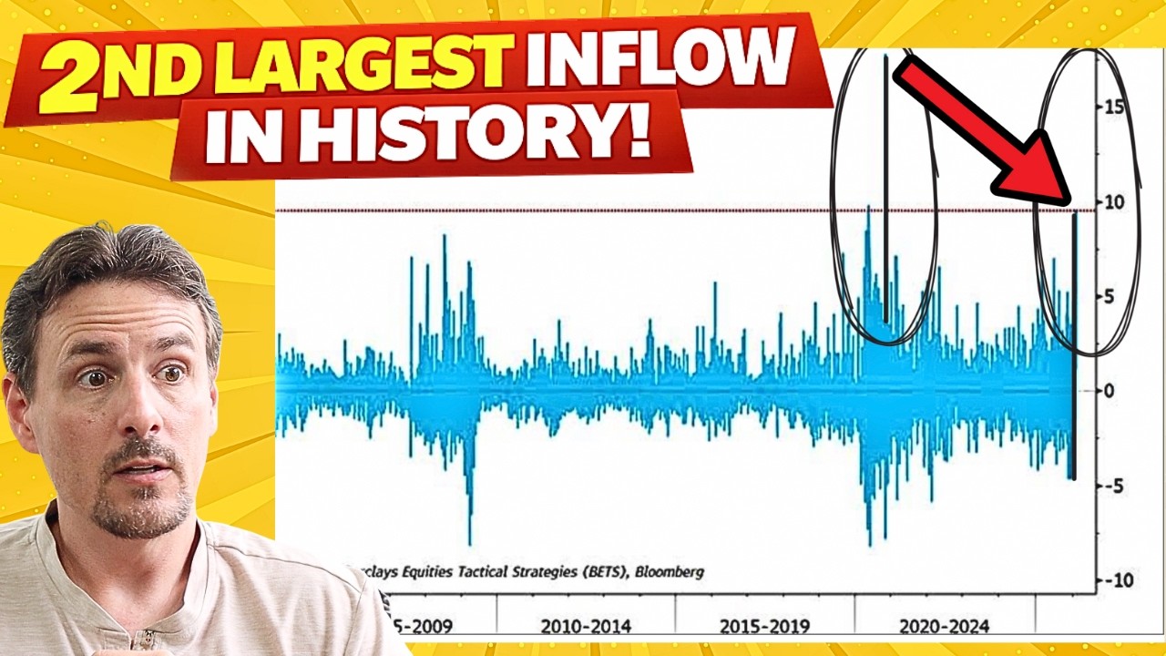 🚨Urgent: Watch Before Monday's Opening Bell! These Stocks Are The Ones To WATCH This Week!