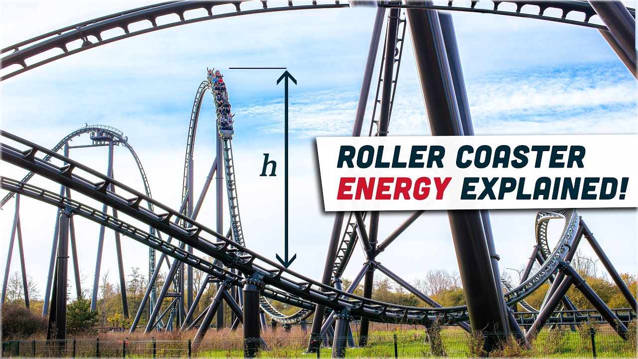 Hoeveel Energie Kost een Achtbaanritje? | Backstage Kondaa Walibi Belgium!