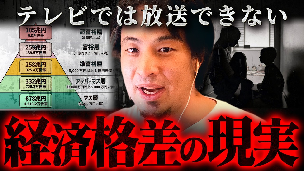 ※大きい声では言えない※日本社会に確かに存在するヒエラルキーの実態【 切り抜き 2ちゃんねる 思考 論破 kirinuki きりぬき hiroyuki 経済 差別 スクールカースト 】