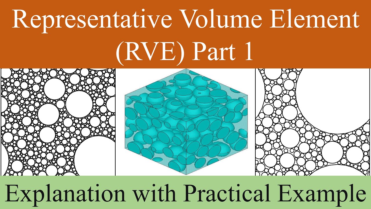 Part 1: Representative Volume Element (RVE) of heterogeneous materials like concrete or composites