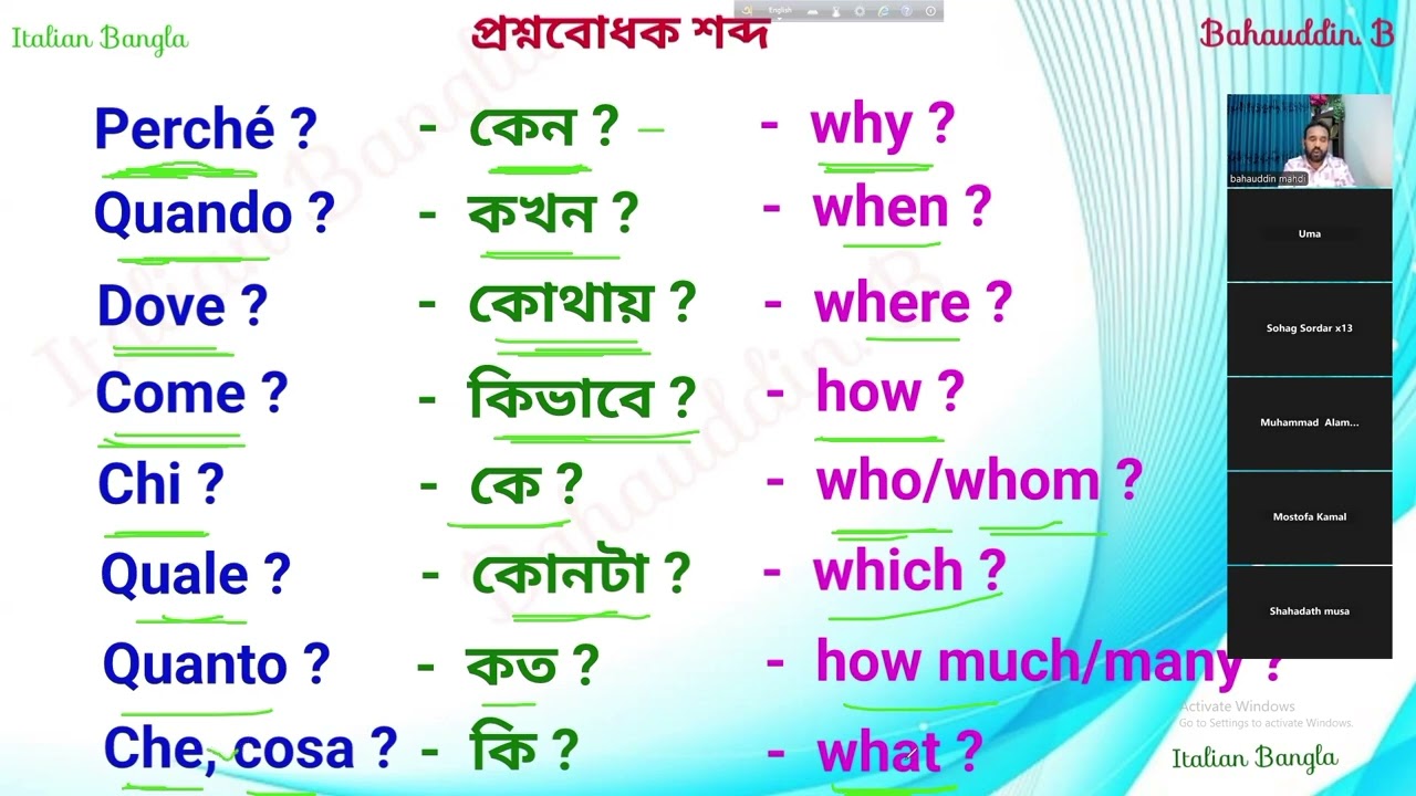 ইতালিয়ান ভাষা - ১৭ (italian language) গুরুত্বপূর্ণ প্রশ্নবোধক শব্দ না জানলে ভাষা বলতে পারবেন না