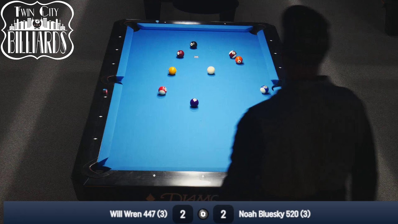 Twin City Billiards Jan 2nd B/C 8 Ball Tournament