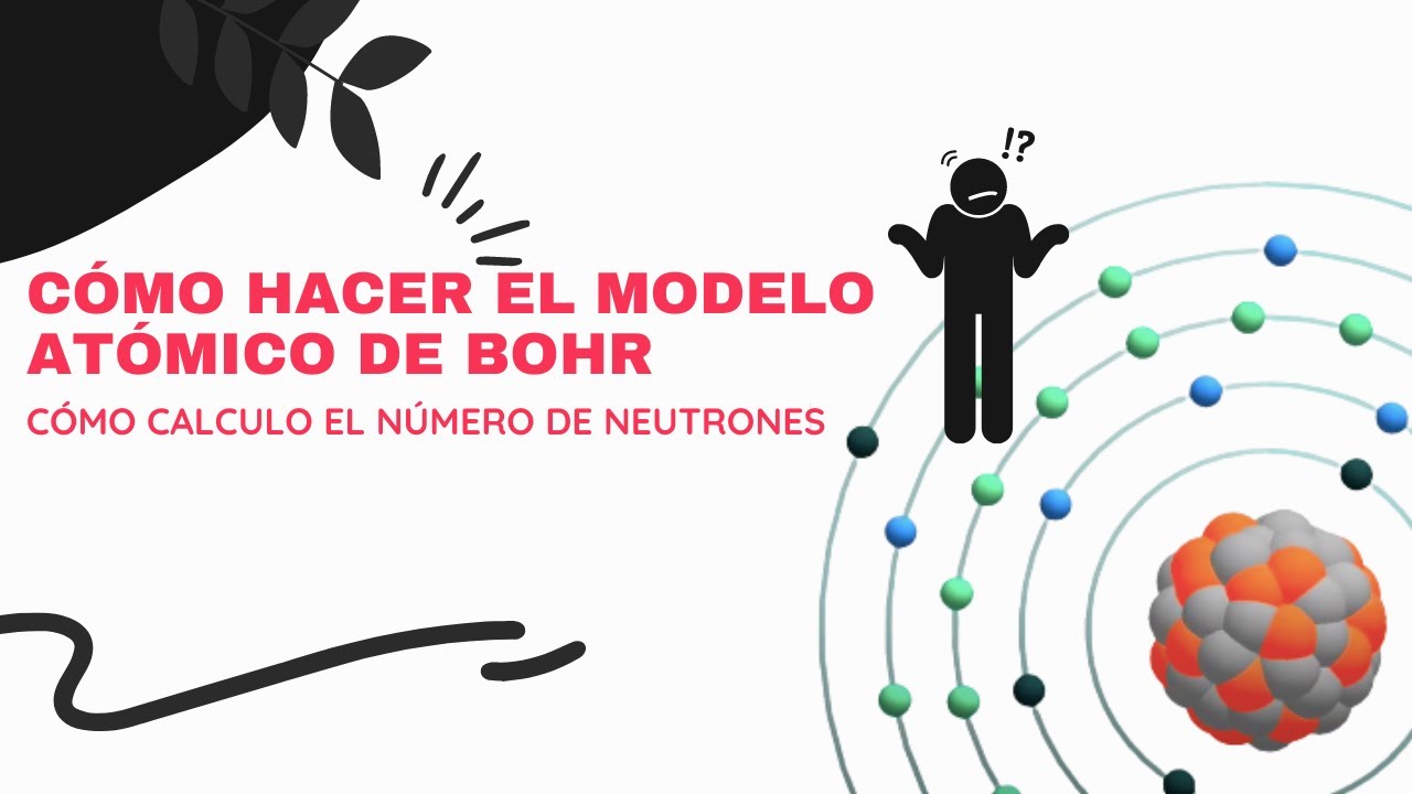 ▶ C&oacute;mo calcular el N&Uacute;MERO DE NEUTRONES, electrones, protones y DIBUJAR el &Aacute;TOMO