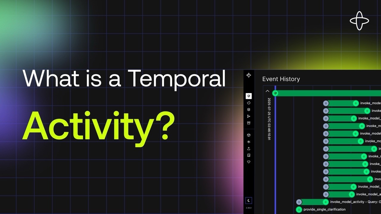 What is an Activity in Temporal? | Explainer Series