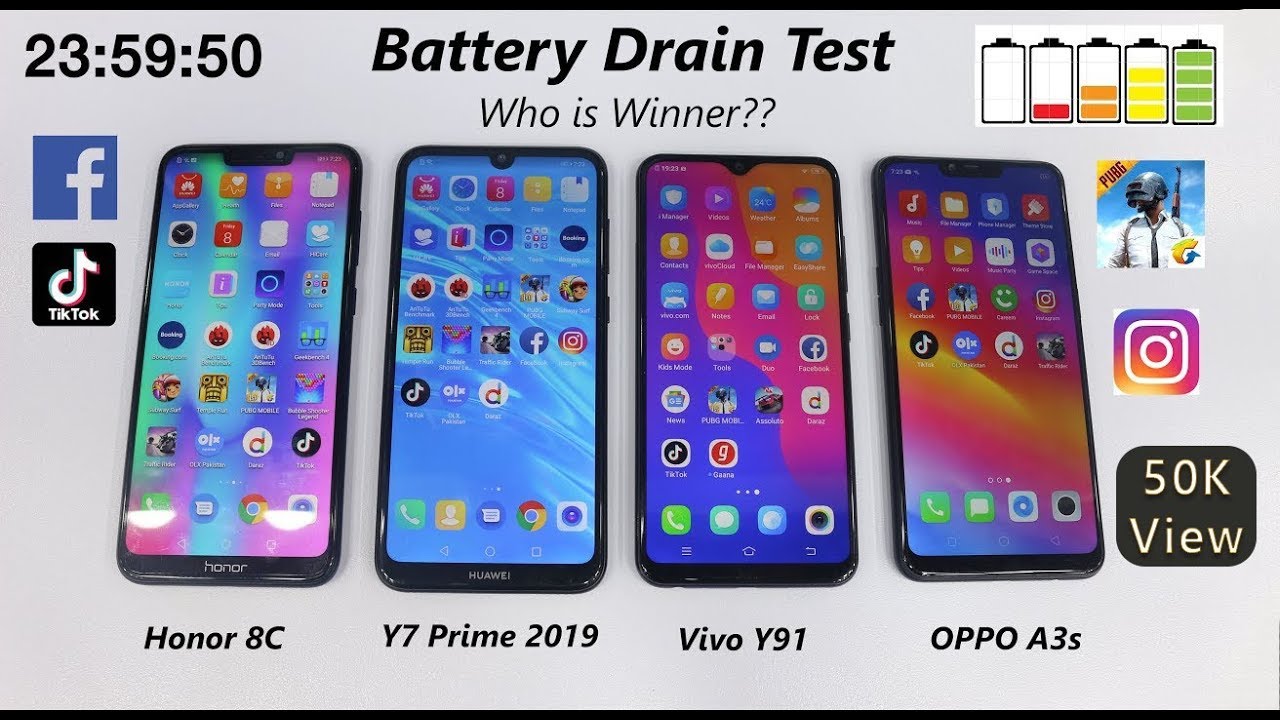 Battery Drain Test | Honor 8C vs Y7 Prime 2019 vs Vivo Y91 vs Oppo A3s  | 4000 mAh Test