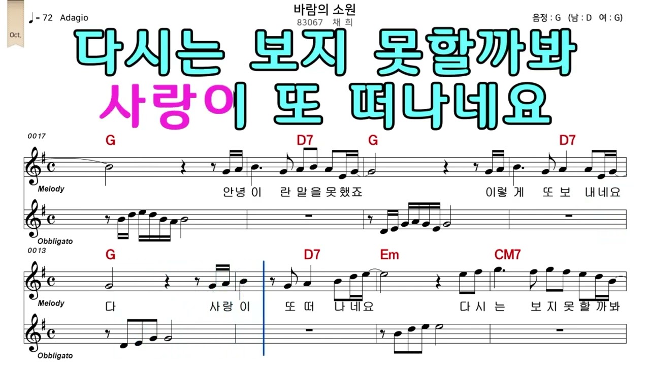 바람의소원 채희 악보와노래
