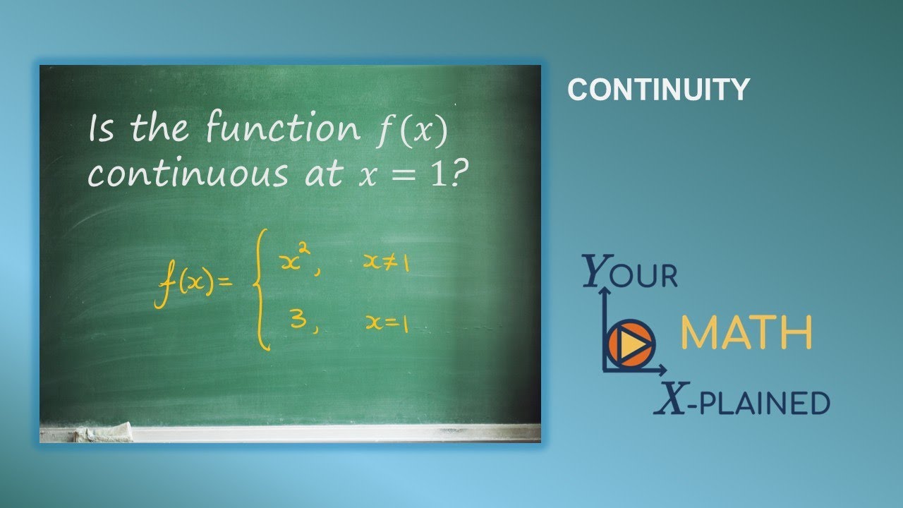 Is It Continuous? The 3-Step Test You Need to Know [Intro]
