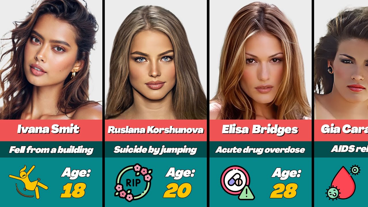 💔 Beautiful Female Models Who Tragically Died