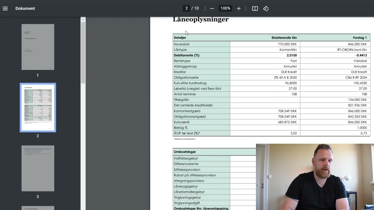 Låneomlægning for 4,8 millioner - Derfor gør jeg det ikke lige nu
