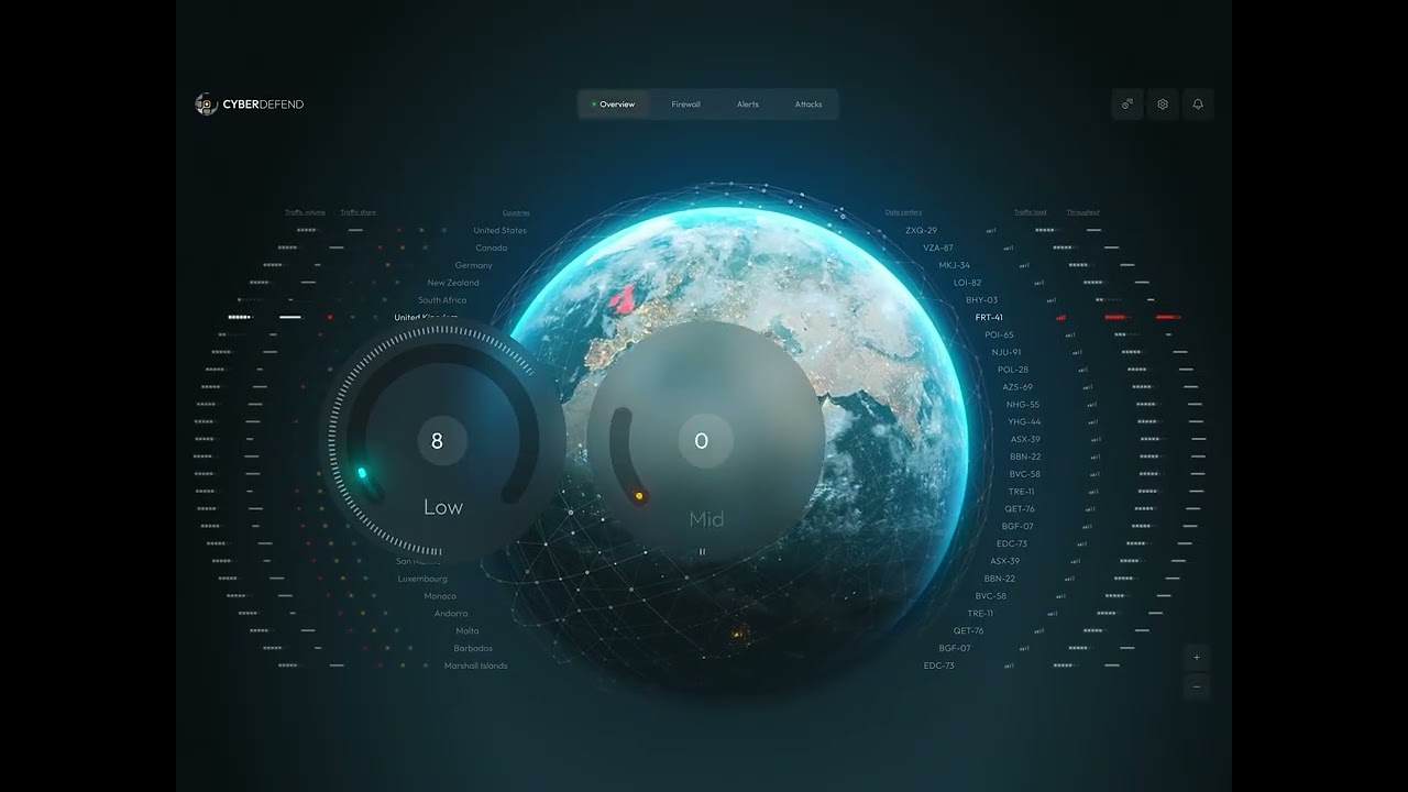 Cybersecurity Dashboard Design - Dark UI & Data Visualization