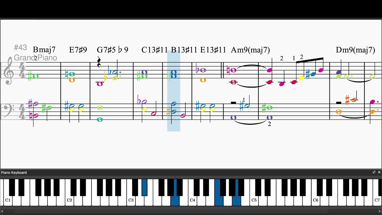Invisible Lady by Charles Mingus - Easy piano tutorials with sheetmusic