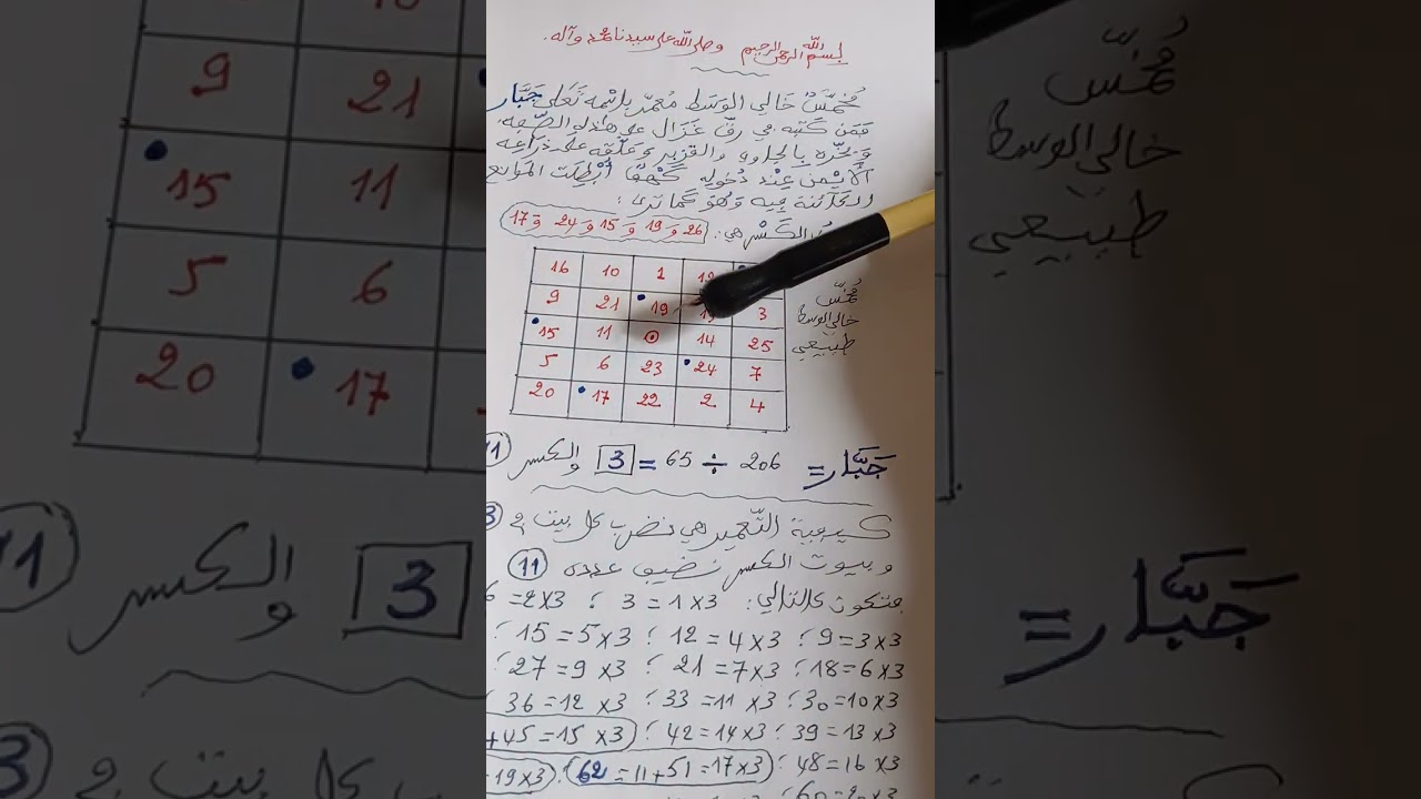 المخمس الجبروتي @الرَّآئِدَةُفِيالرَّوْحَانِيَا