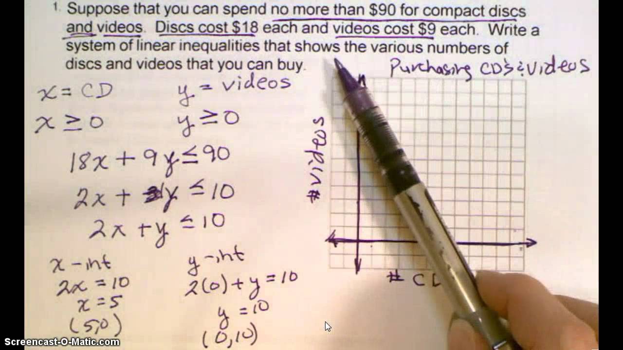 Real World Systems Inequalities