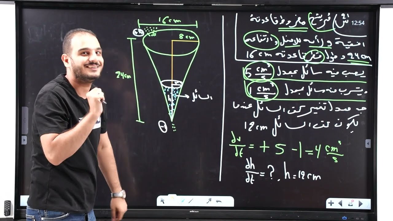 تصوير قديم مُهمل