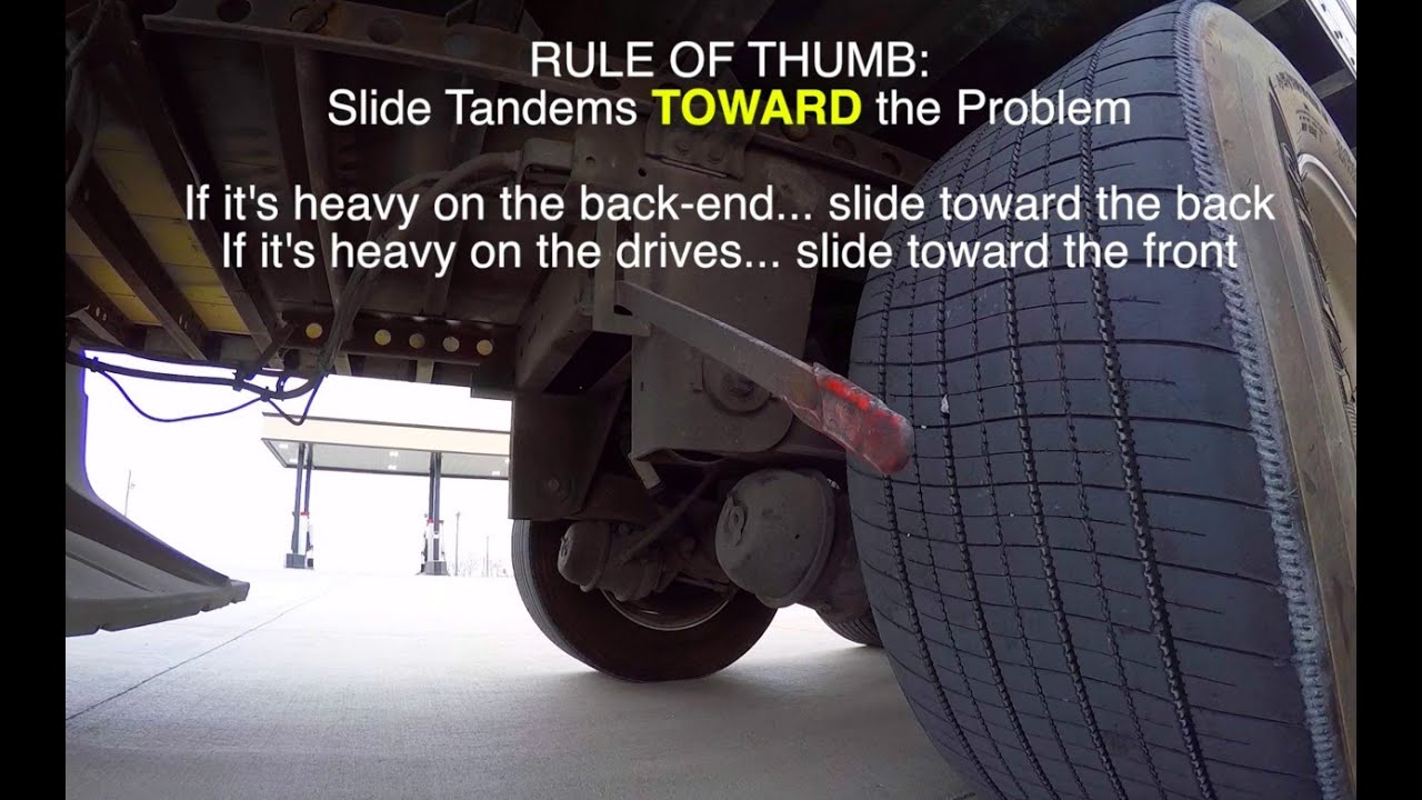 How To Move Tandems