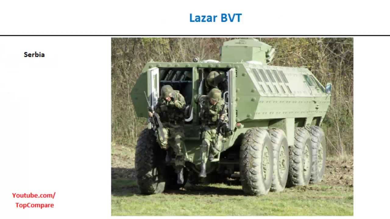 Lazar BVT compared with RG-33, mine resistant track specs