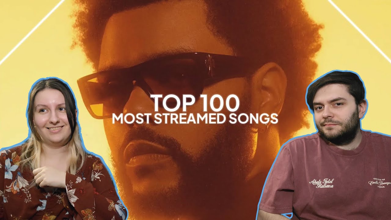 React to TOP 100 MOST Streamed Songs on Spotify!