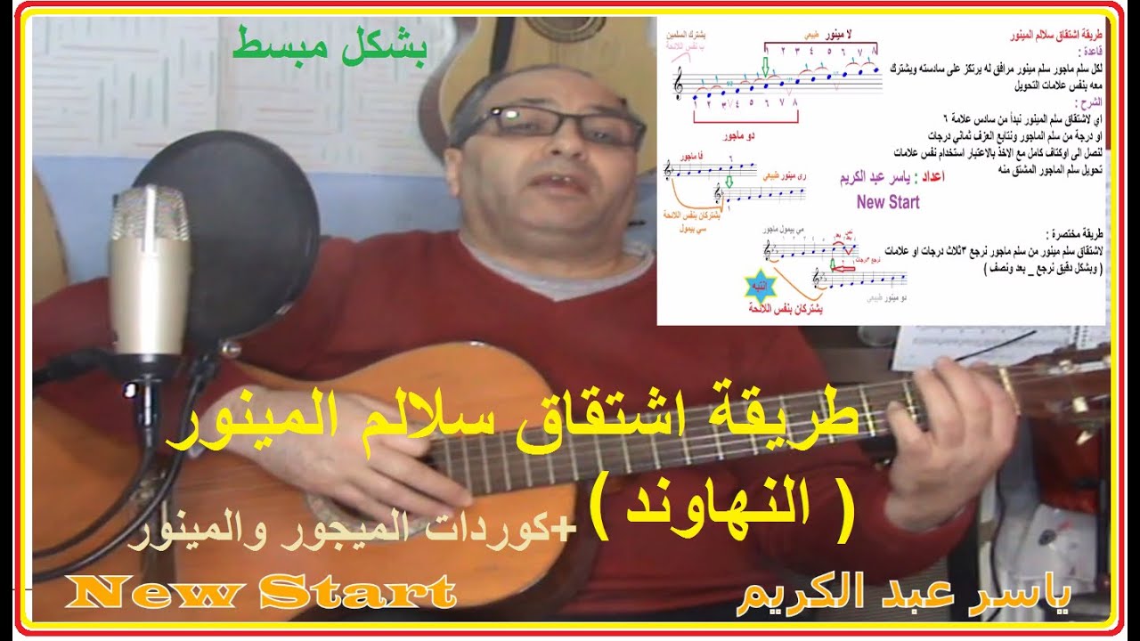 اشتقاق جميع سلالم المينور ( نهاوند ) بطريقة سهلة ومبسطة + اكوردات سلالم الماجور والمينور وترابطها