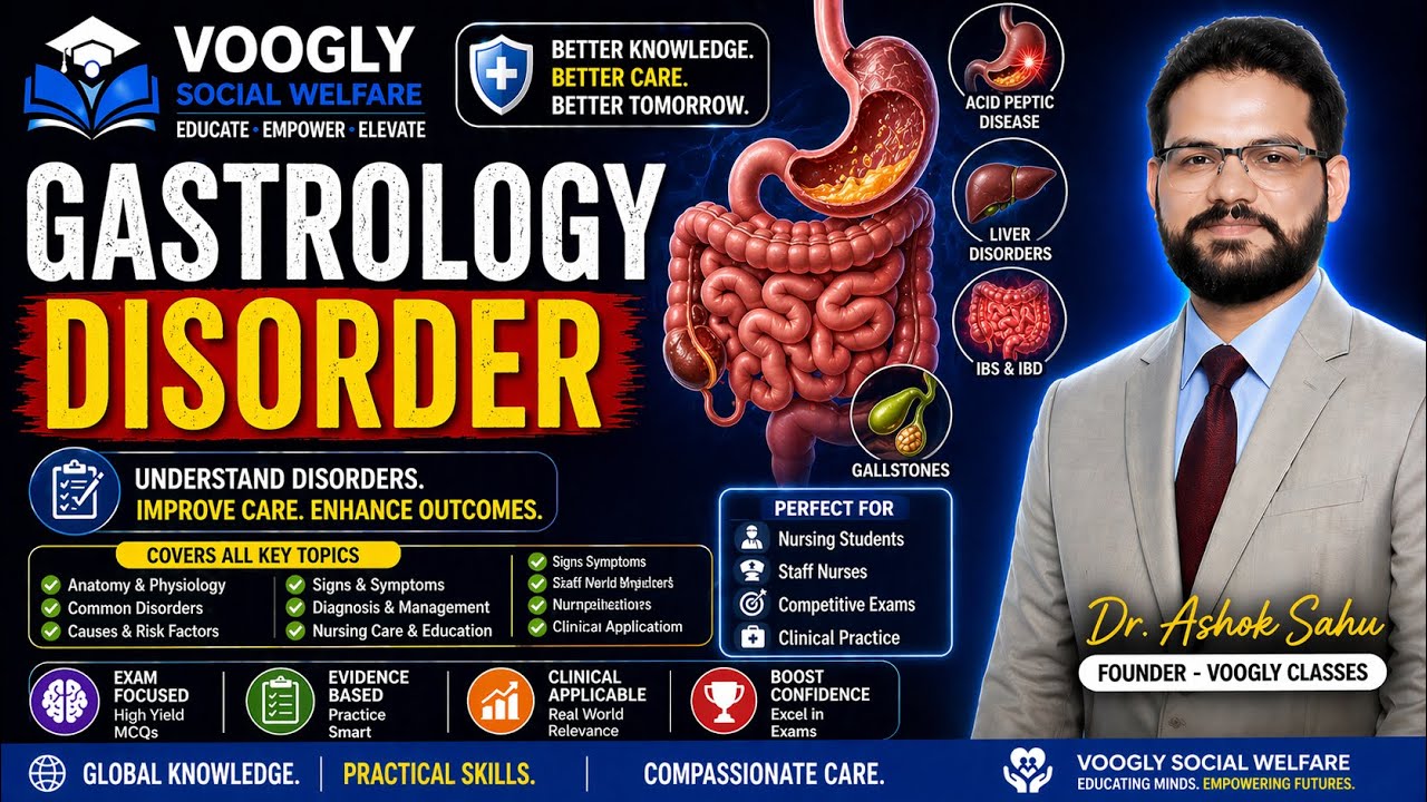 GERD MCQs 💢 | Gastroesophageal Reflux Disease Explained | Voogly by Sahu Sir | NORCET, AIIMS, NCLEX