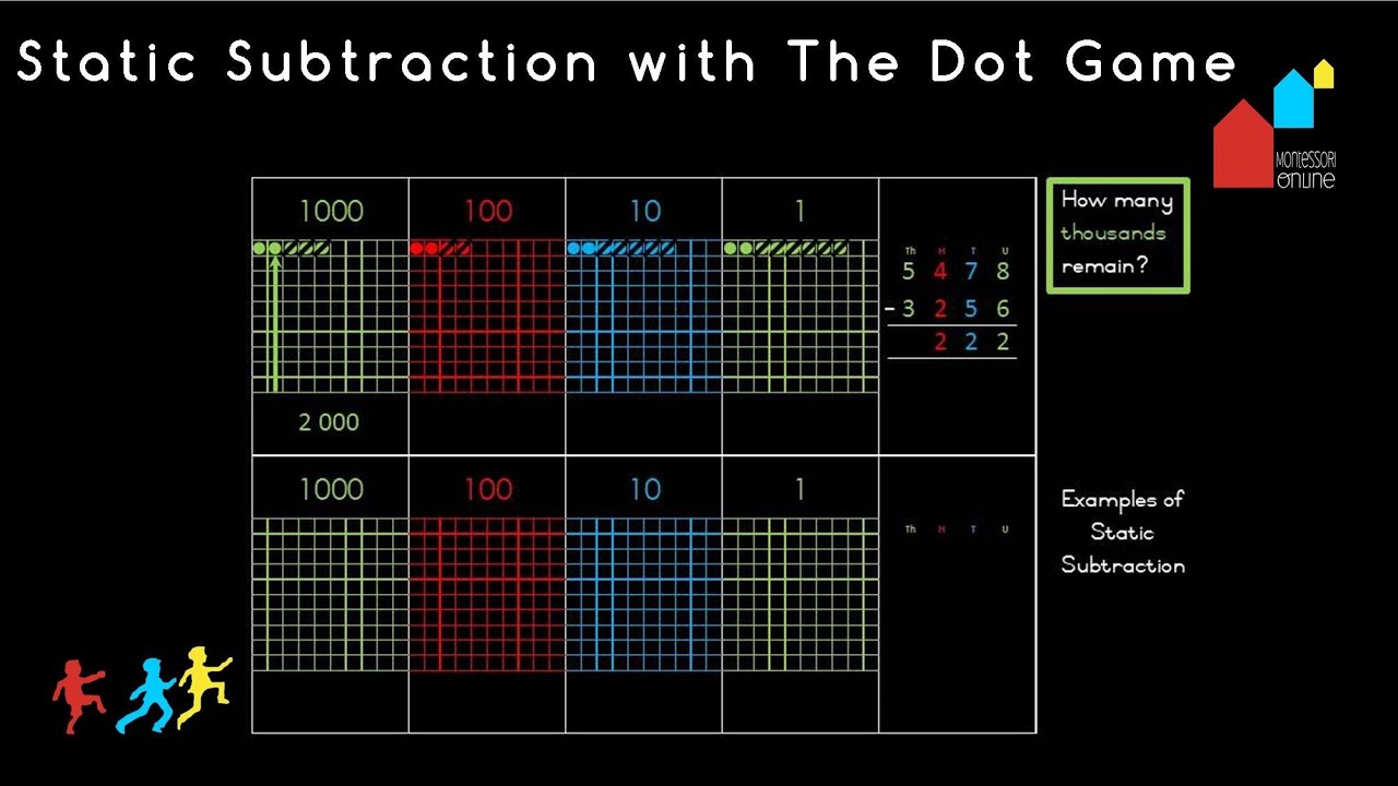 Montessori Mathematics: Static Subtraction Using 
