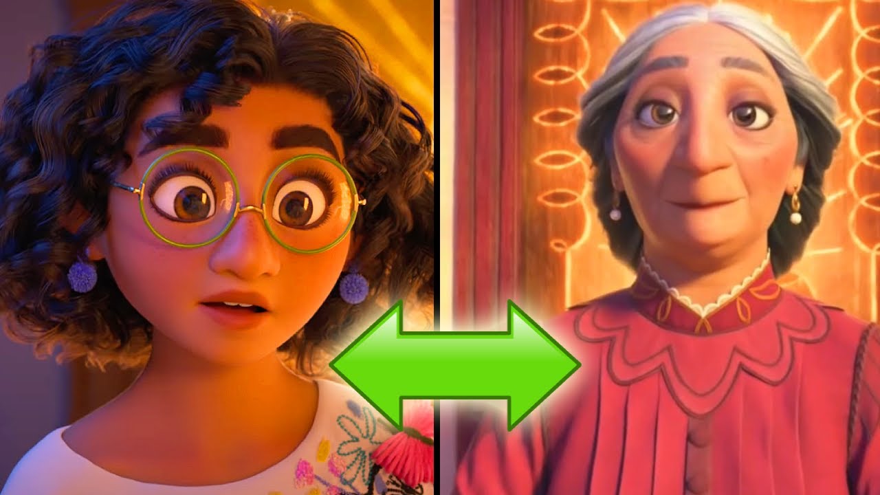What Is Mirabel's Fate? - Encanto Theory