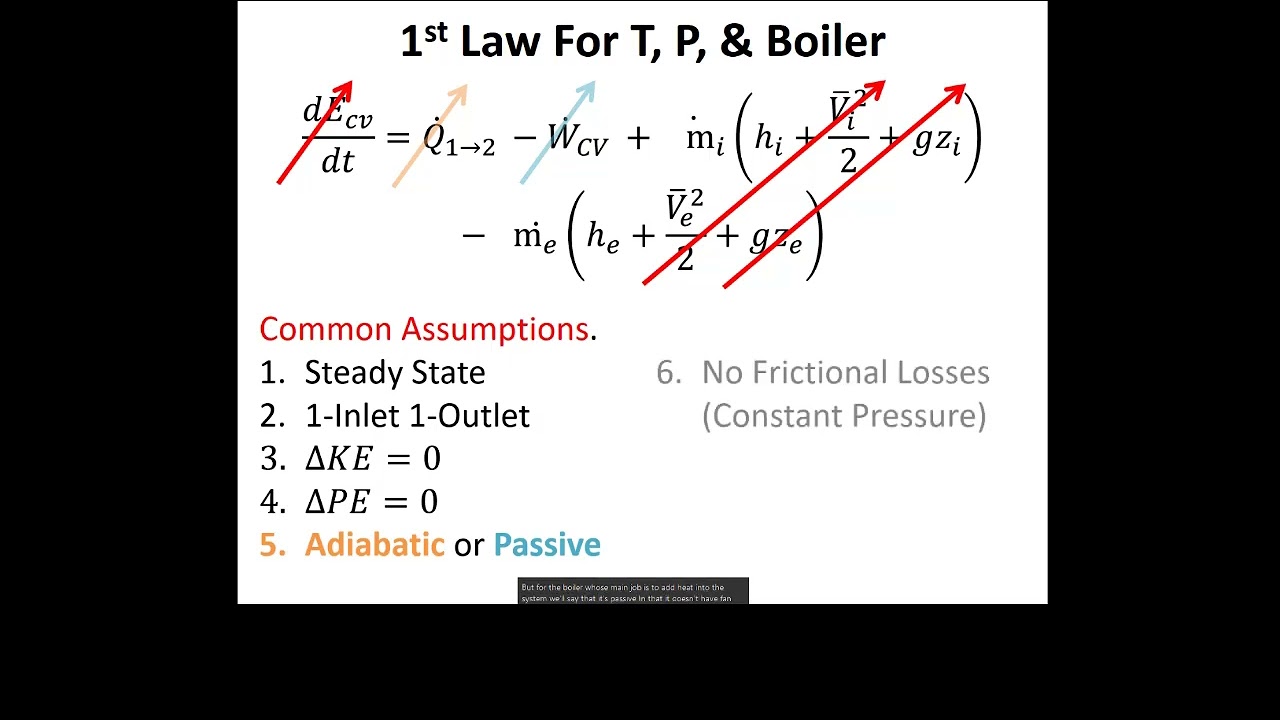 Lecture4a: Improving Thermal Efficiency of Rankine Cycles