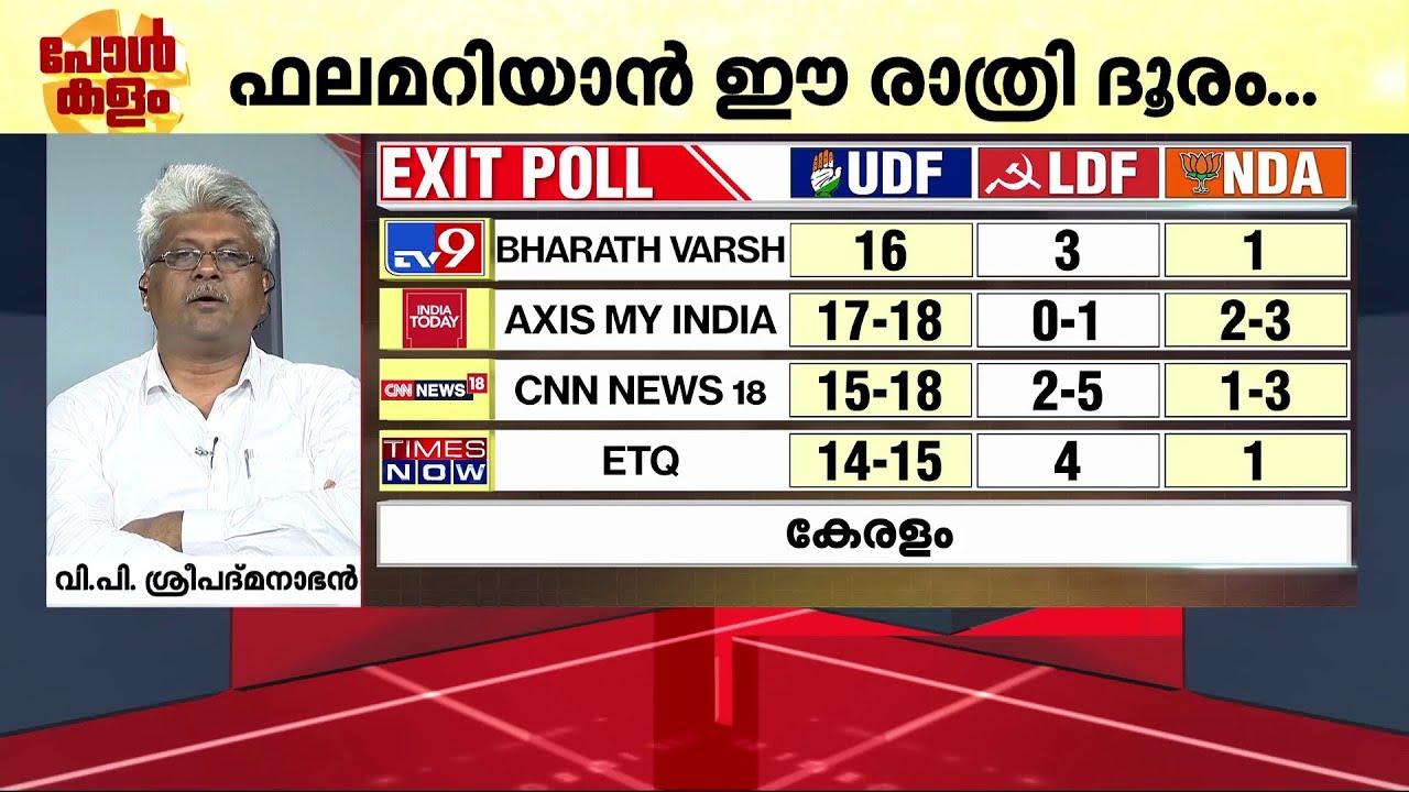 'വോട്ട് പാഴാകരുതെന്ന ചിന്ത എല്ലാ വോട്ടര്‍മാര്‍ക്കുമുണ്ട്, പ്രത്യേകിച്ചും രാഷ്ട്രീയമില്ലാത്തവർക്ക്''