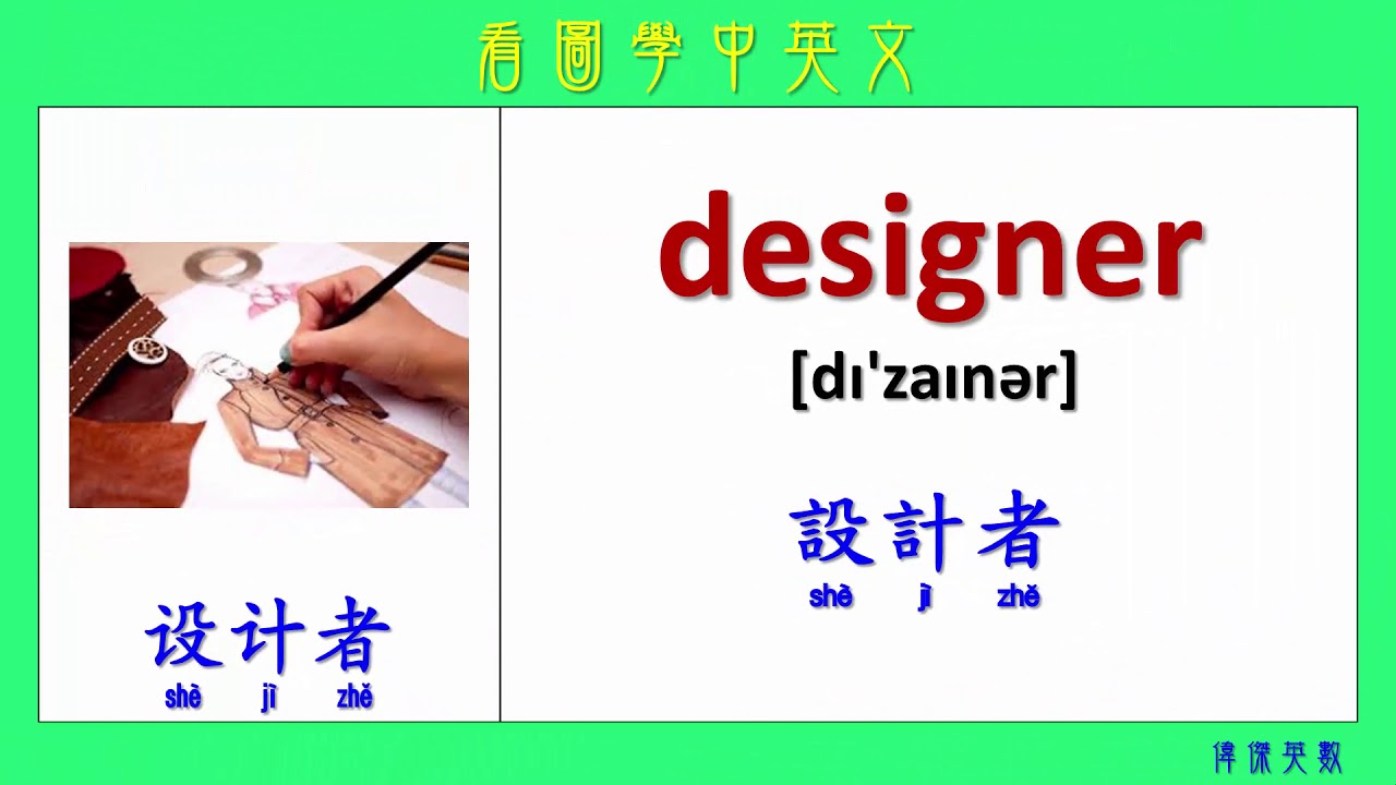 看圖學中英文 128 管理人員 (Learning Chinese and English Vocabularies about manager.)