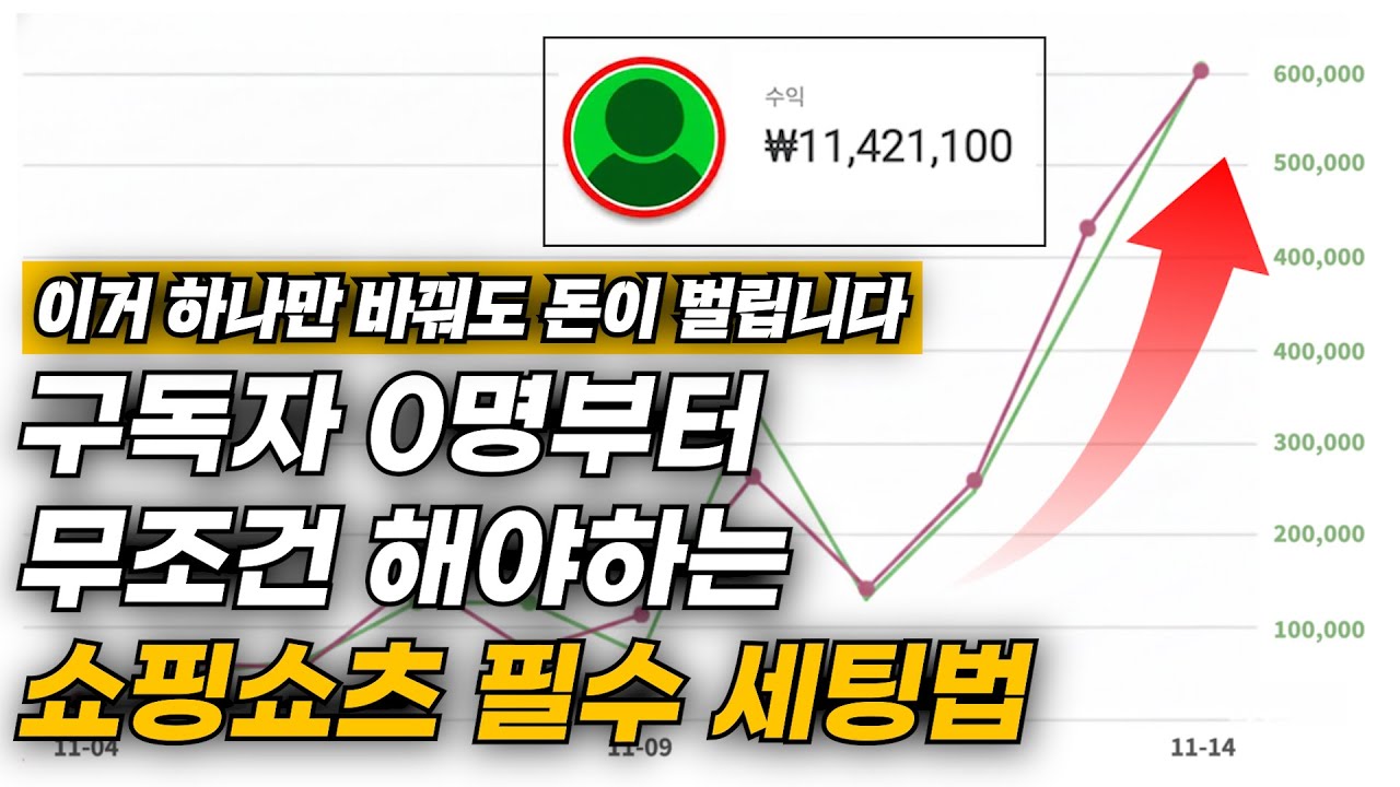 쇼핑쇼츠 시작 전 무조건 해야 하는 세팅 1가지! 초보 99%는 이걸 몰라 돈 못 법니다