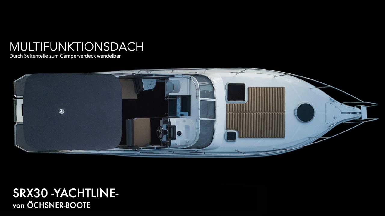 SRX30 -Yachtline-  Feature & Funktionen