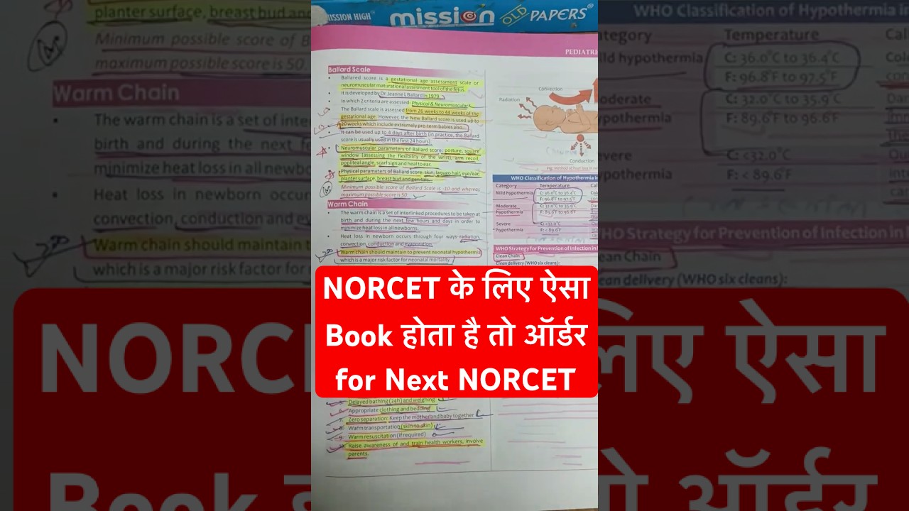 2025–26 AIIMS NORCET Nursing Officer Book | Prelims to Mains Complete Prep 
