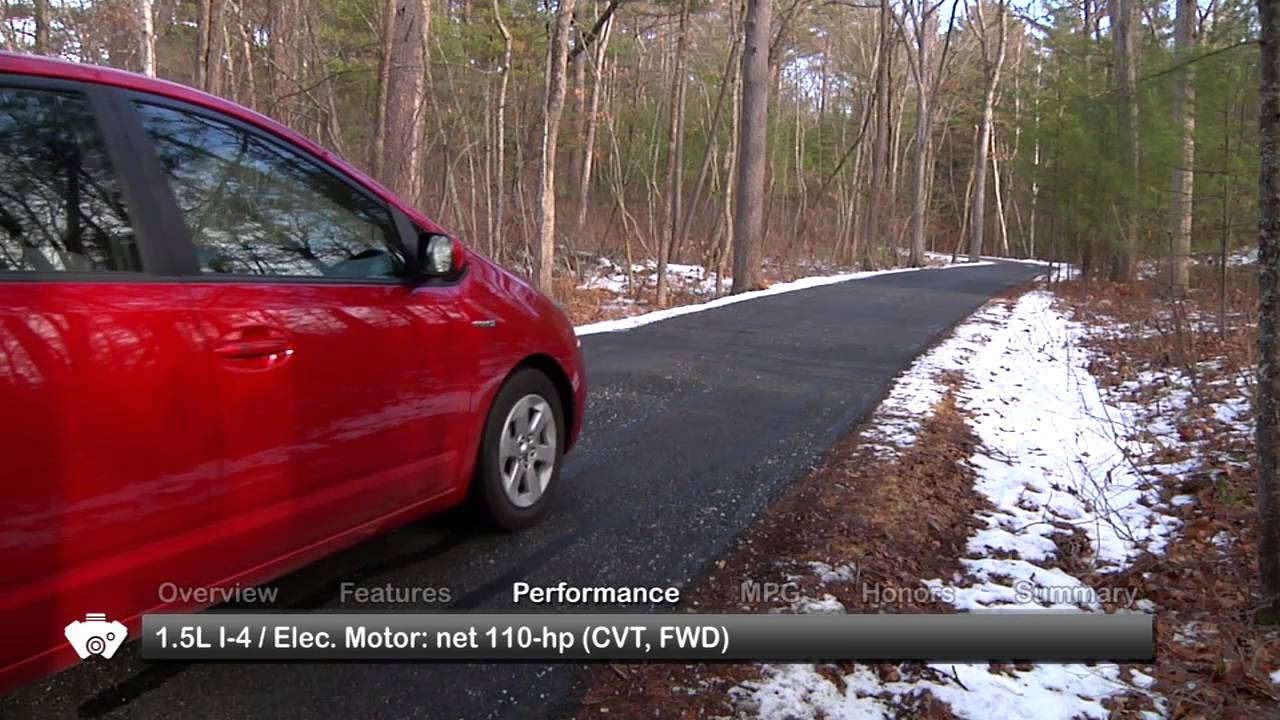 2009 Toyota Prius Used Car Report