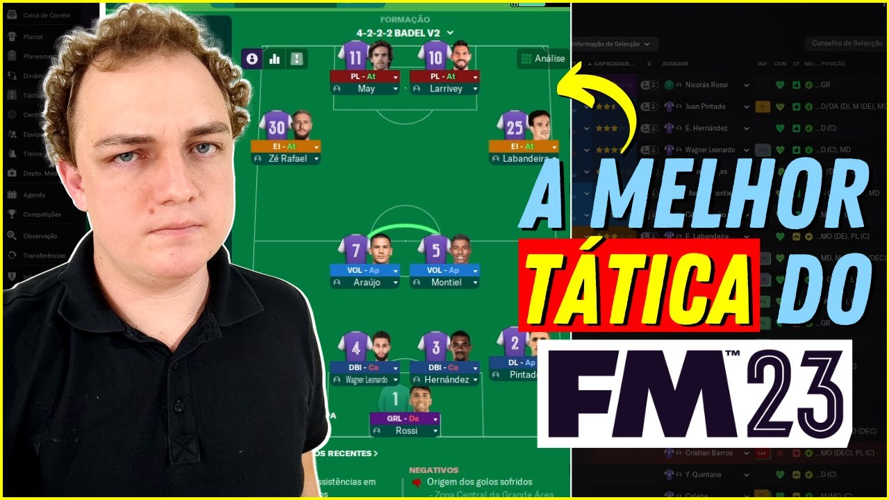 ESSA é a MELHOR TÁTICA testada do FM 23 | Football Manager