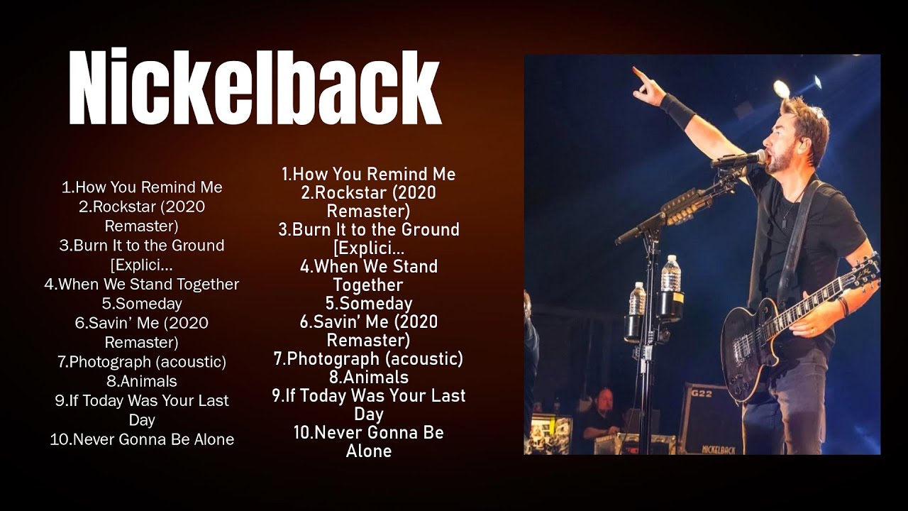 N.i.c.k.e.l.b.a.c.k. Full Album ~ Beautiful Songs ~ Popular Songs ~ Best US Songs 2024