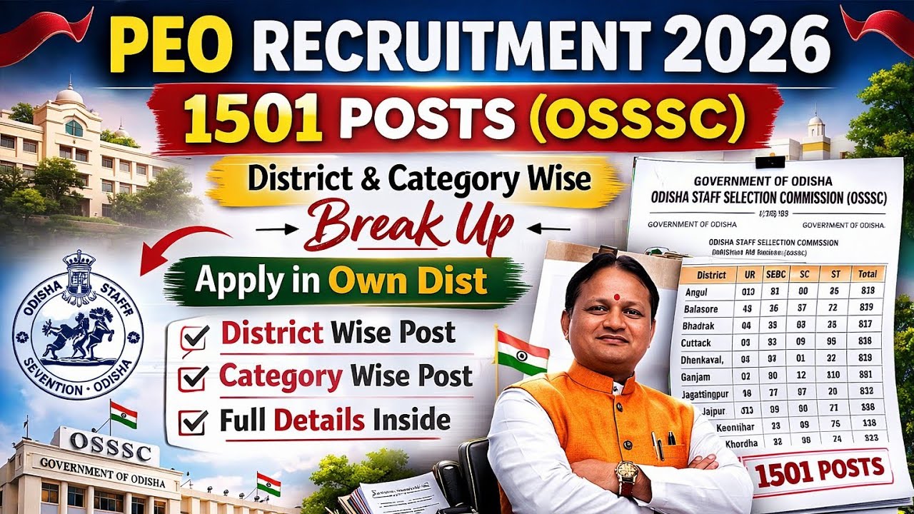 OSSSC PE0 1501 Recruitment Advertisement 2026 out📜Dist & Category Wise Vacancy Break -Up in 30Dists