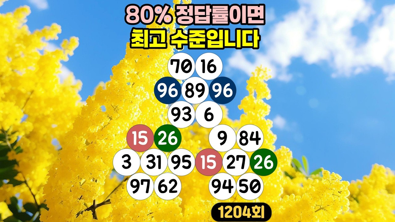 [같은숫자찾기] 1204회 - 80% 정답률이면 최고 수준입니다. 👀✨ #같은숫자찾기#뇌트레이닝#두뇌훈련#퀴즈