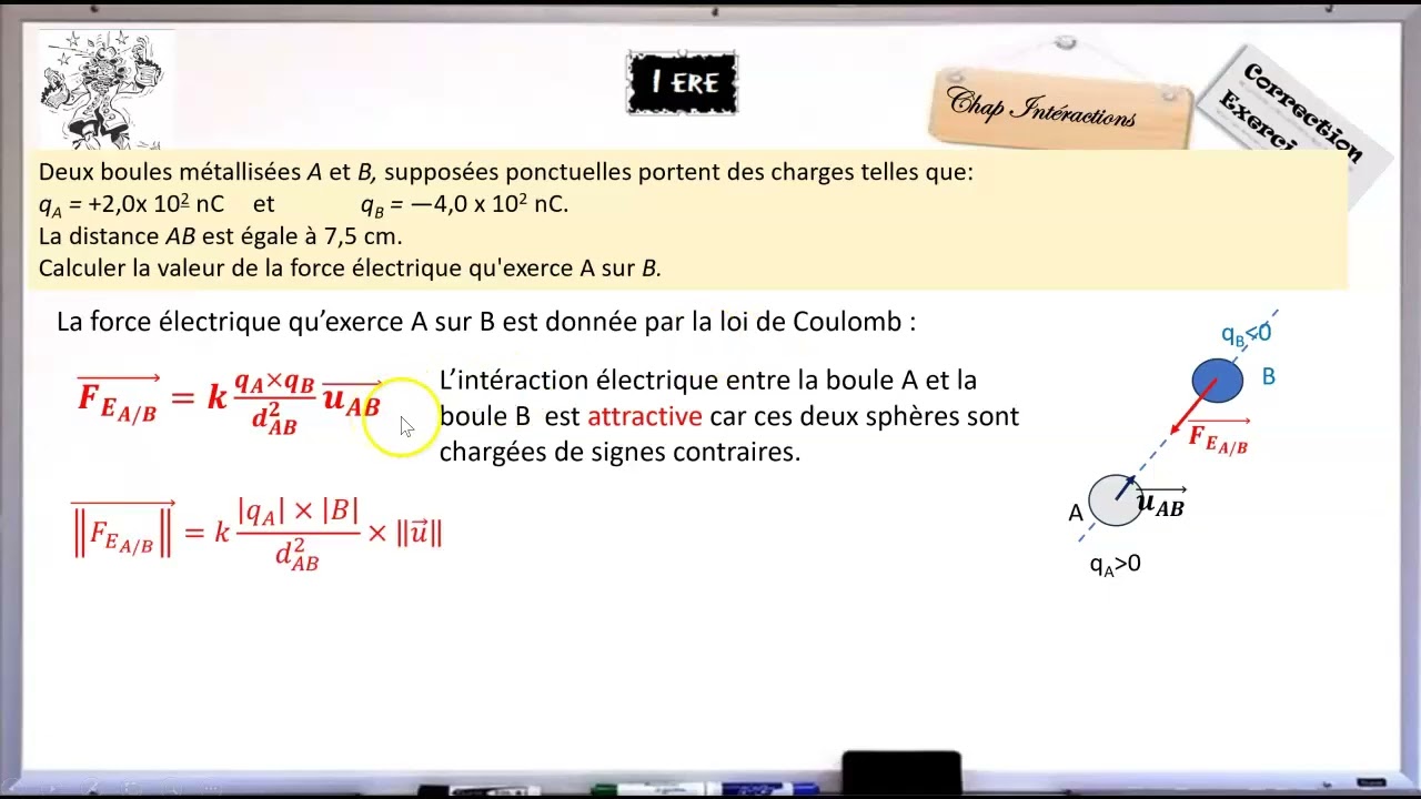 Ex2 force électrique