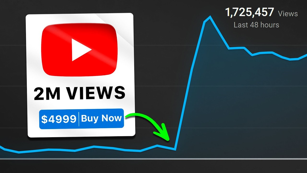 I Bought 2 Million REAL YouTube Views - Here's What Happened