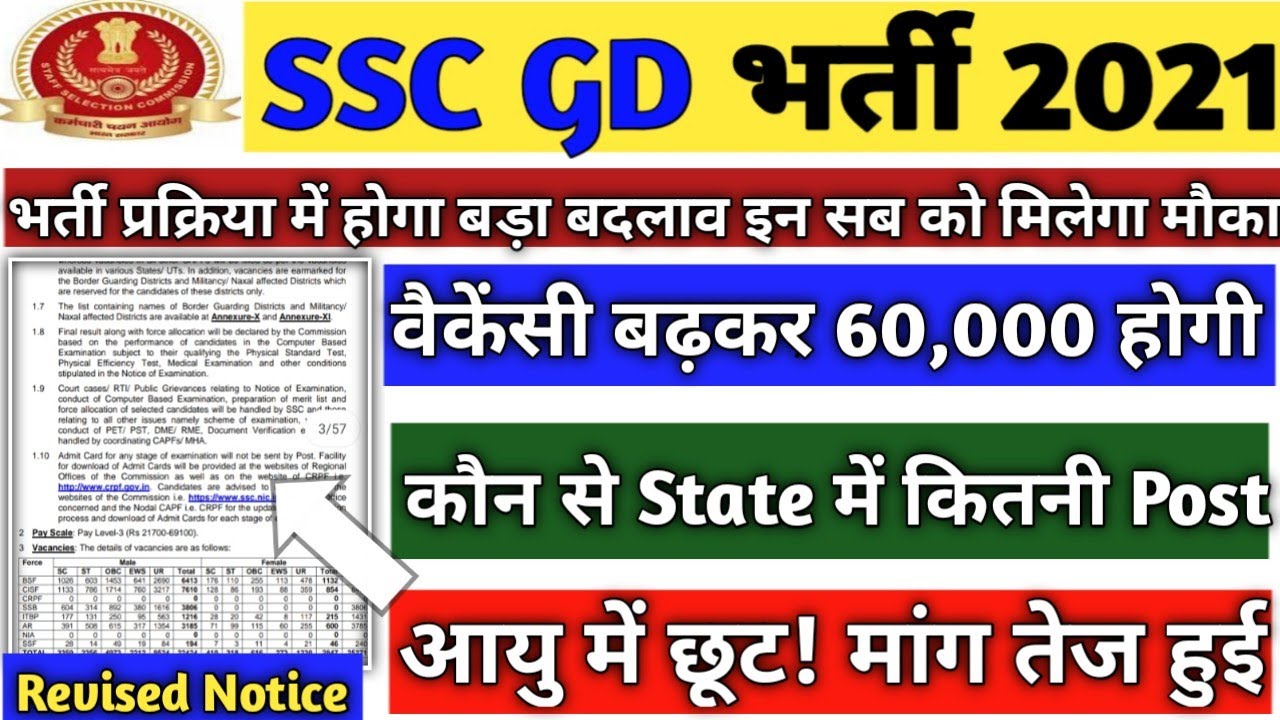 SSC GD New Vacancy 2021 | Today Big Update Apply Date | SSC GD Bharti 2021 | SSC GD Latest Update,