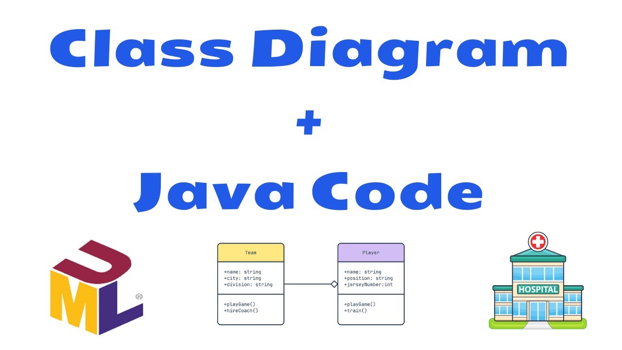 Диаграмма классов UML для кода Java