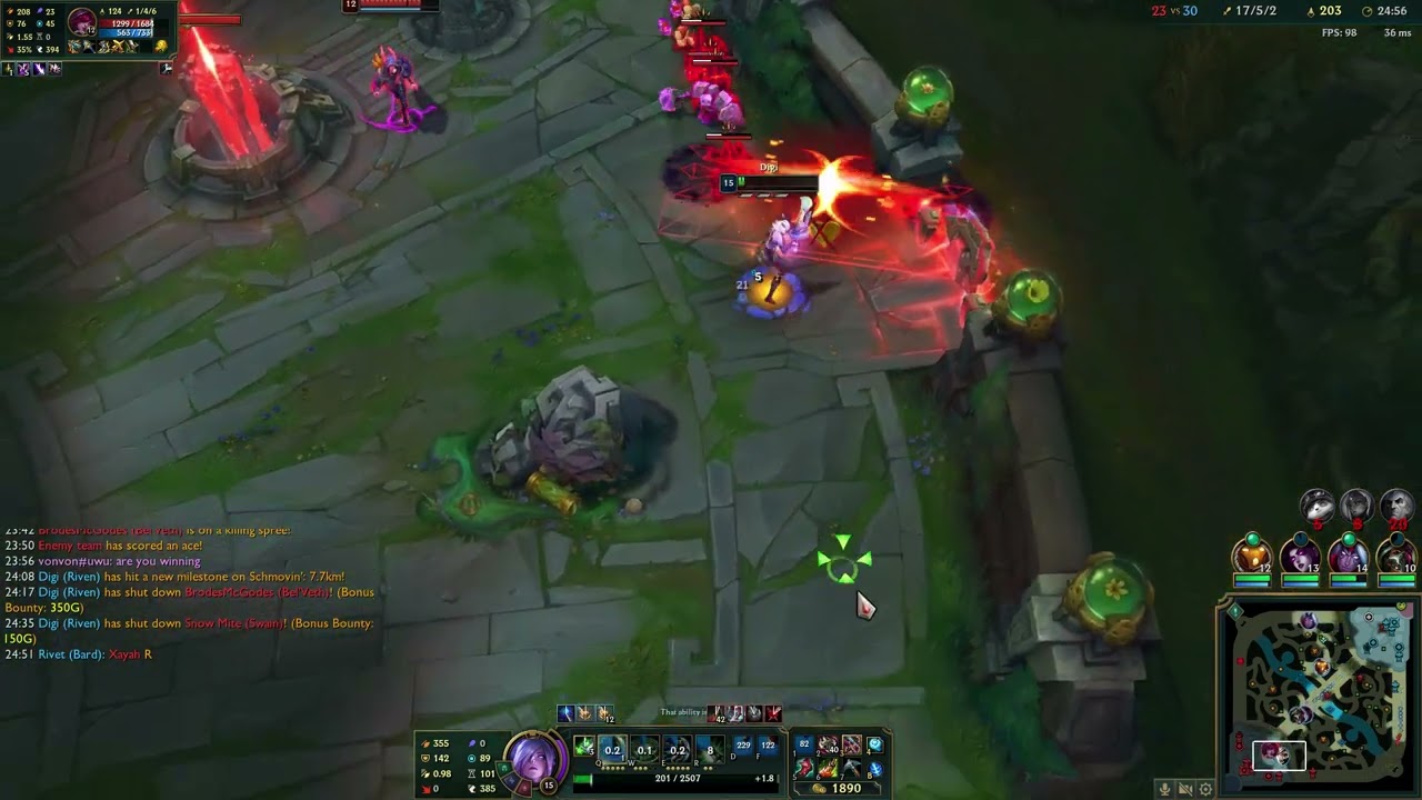 1 HP Turnaround