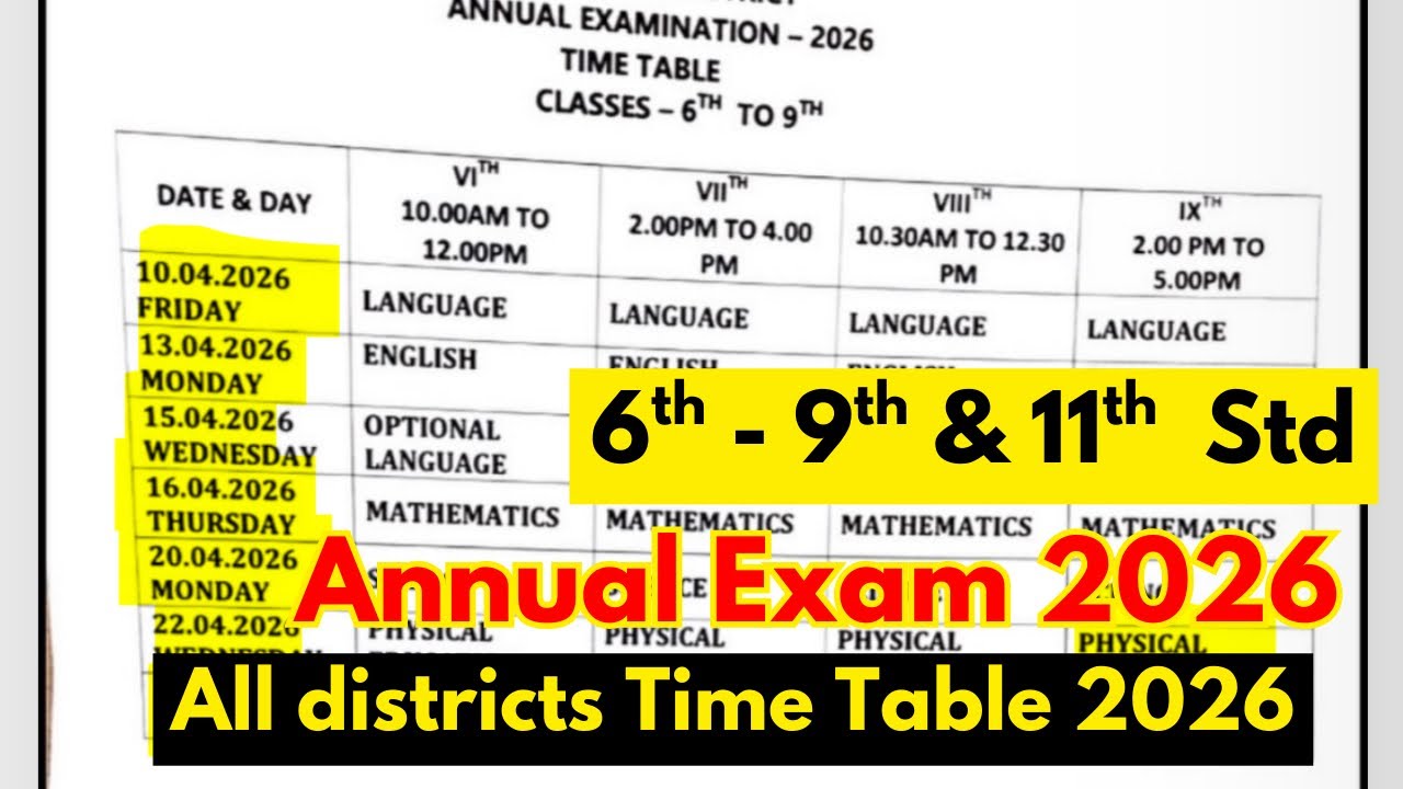 6th - 9th & 11th Annual Exam Time Table 2026 | 9th 11th Annual Exam Time Table 2026