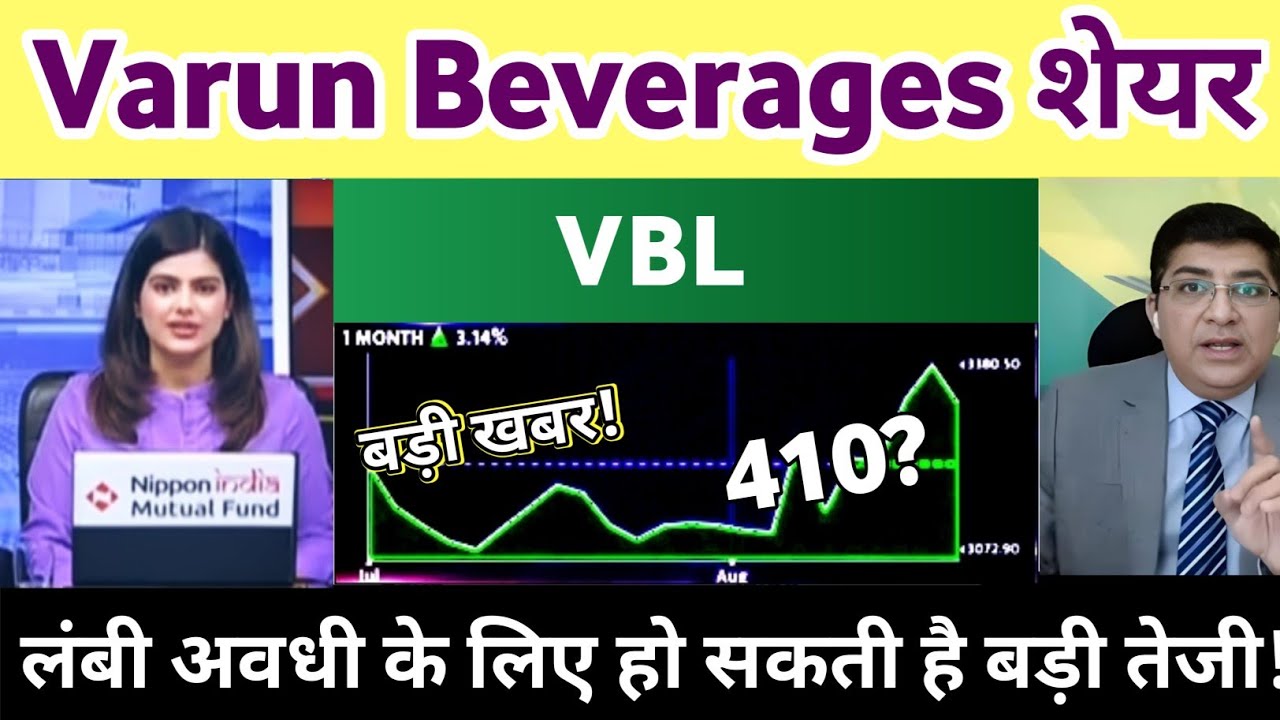 Varun beverages share for long term | vbl share latest news | VBL analysis 11 August 2026