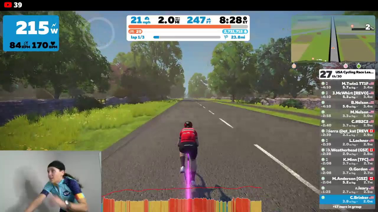 USAC VIRTUAL RACE LEAGUE - WOMEN'S B RACE - WEEK 2