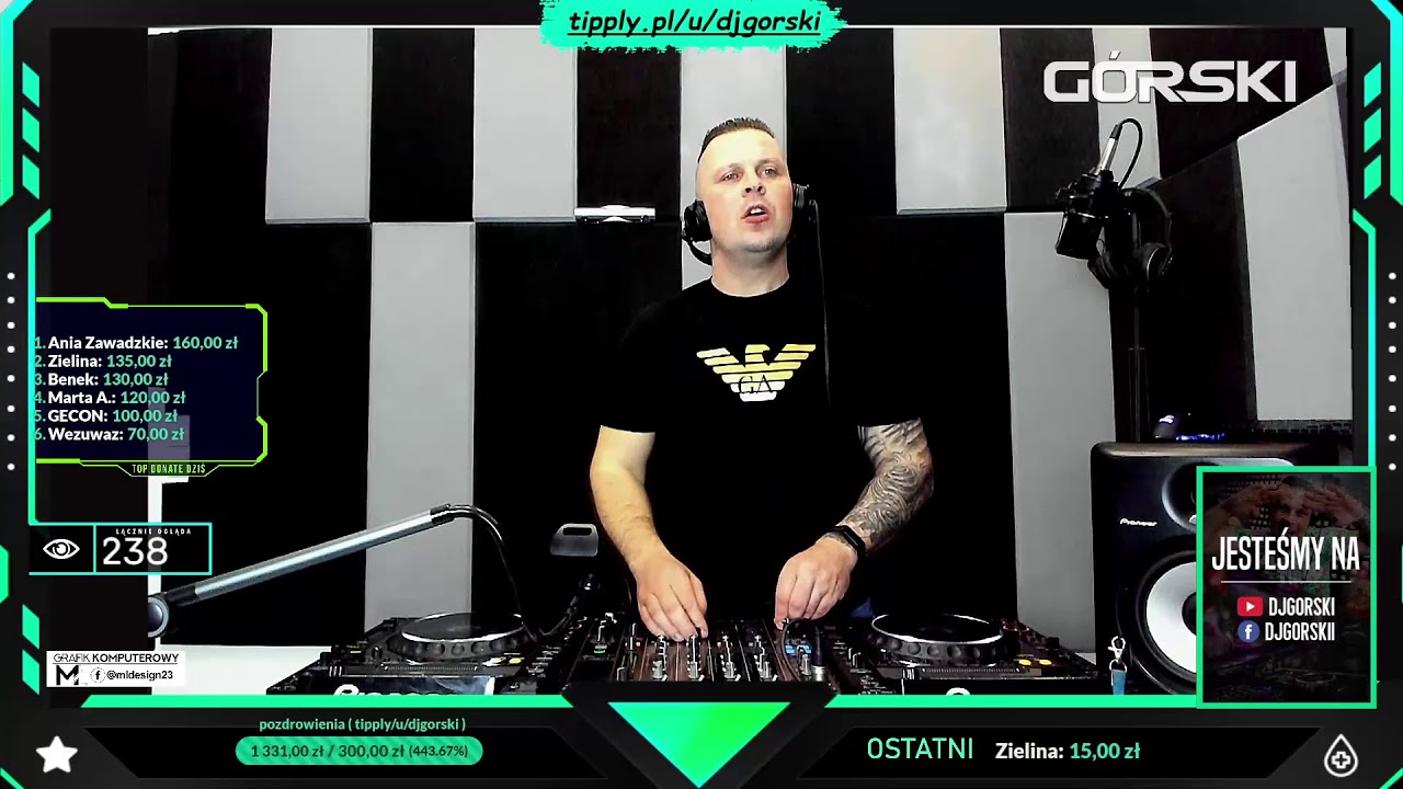 Górski & Endriu & Pat Mat Brothers