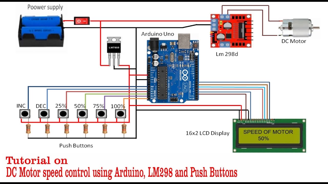 How To Make a DCMotor #SpeedControl using #Arduino, #LM298 Driver and Push buttons on #PWM technique