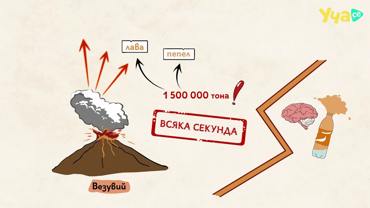 Най-експлозивното изригване на вулкана Везувий